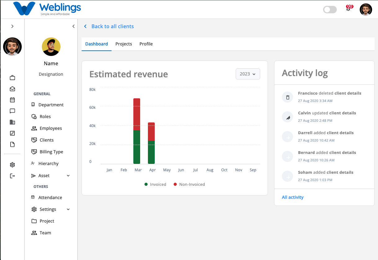 Dashboard